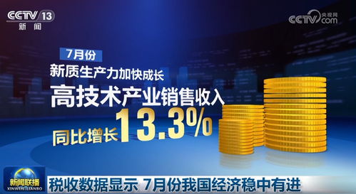 稳有支撑，进有动力 中国经济高质量发展步履铿锵，破浪前行