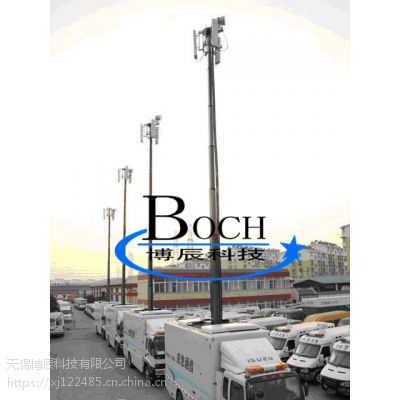 通信设备销售市场 中国供应商与价格趋势